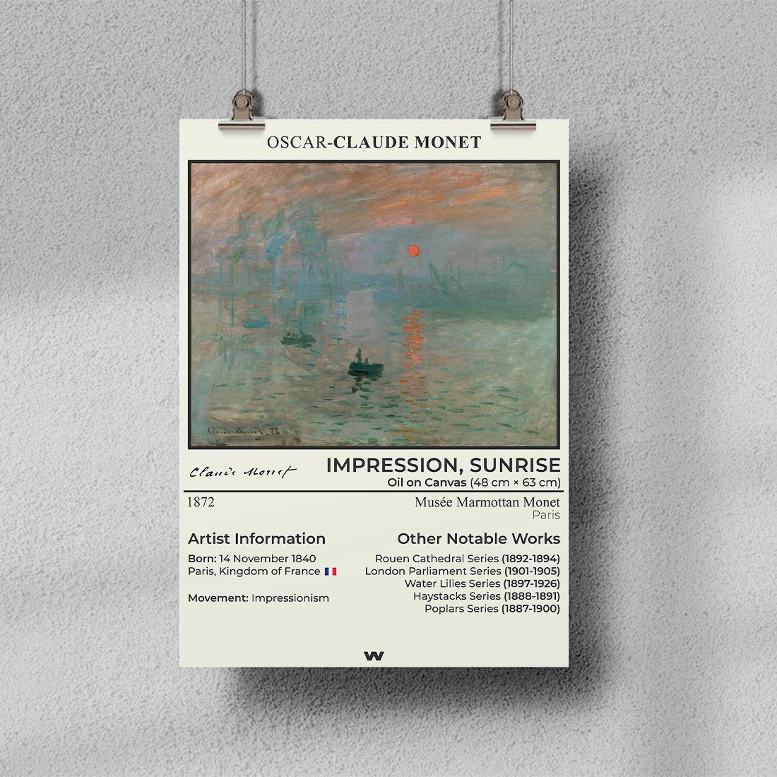 Impression, Sunrise (Claude Monet) Poster